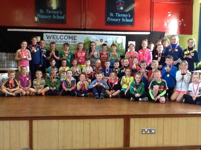 Sports Day Winners 2019